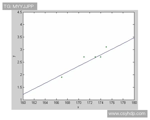 南京滑板队个人能力表现的数据分析与提升策略探讨