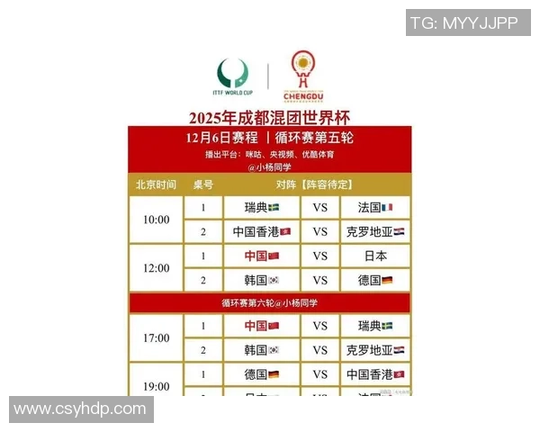 成都乒乓球队创造历史新高速度排名引发全国关注与热议