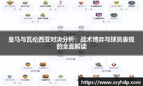 皇马与瓦伦西亚对决分析：战术博弈与球员表现的全面解读
